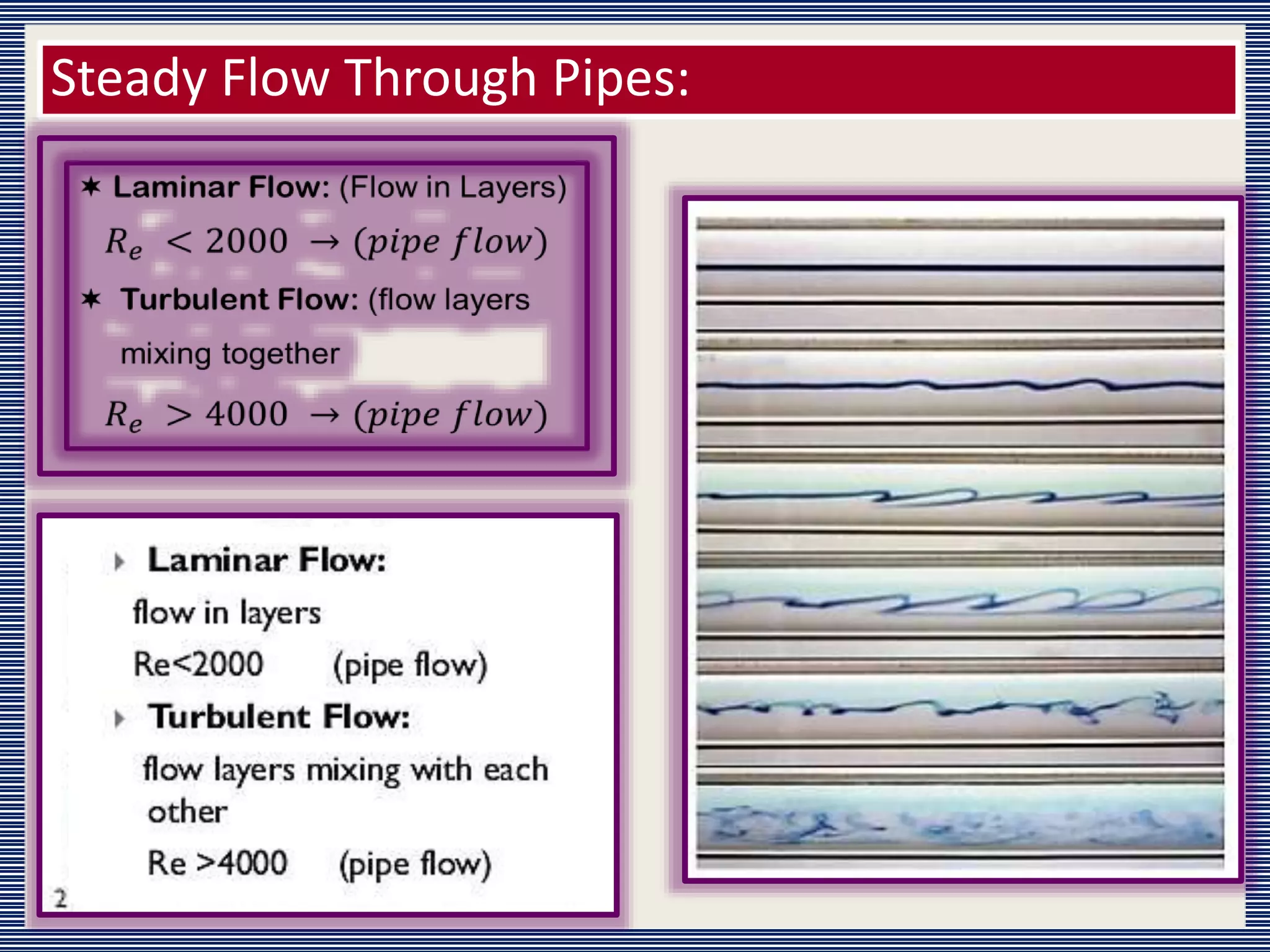 Steady Flow Through Pipes:
 