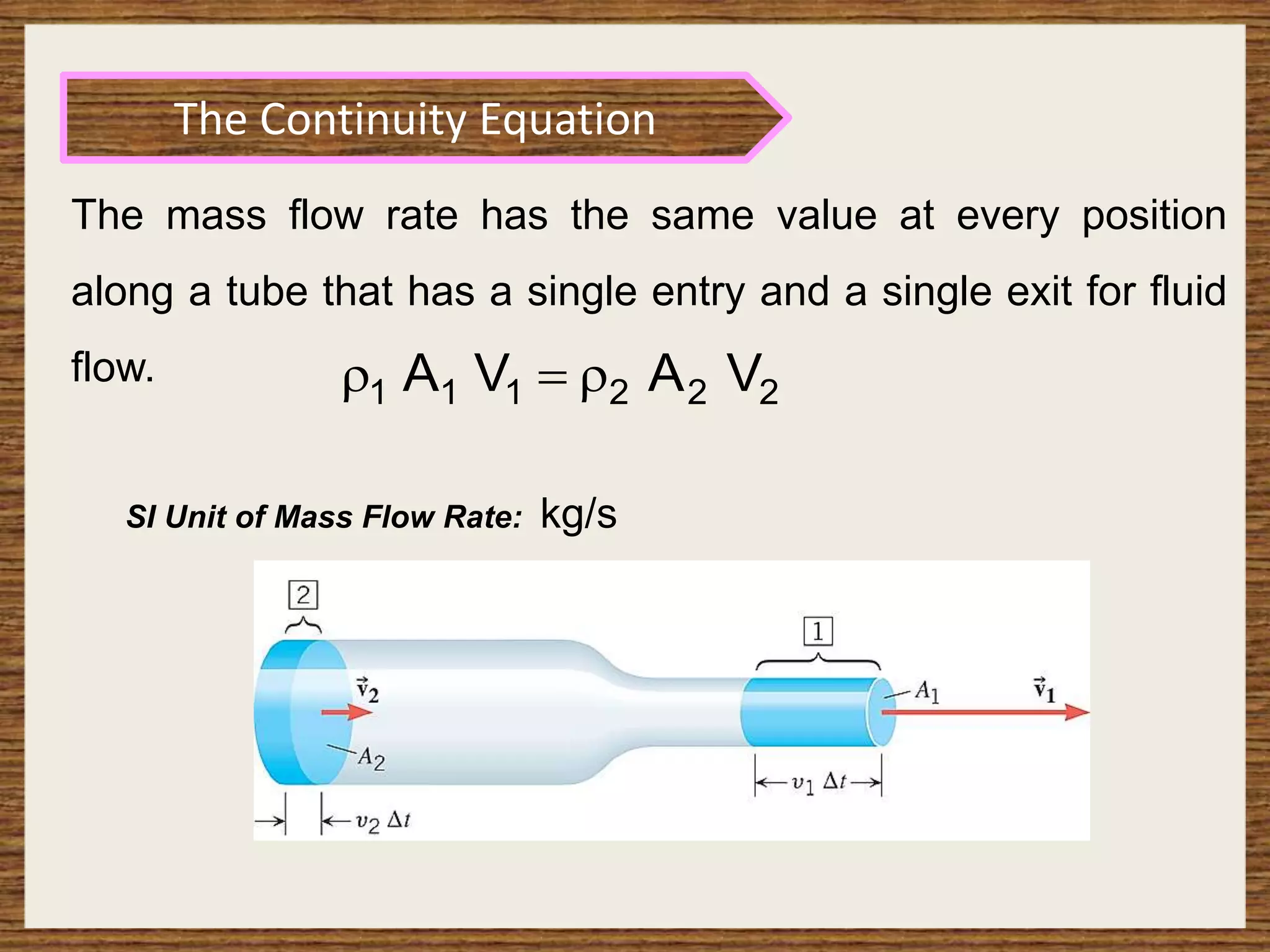2
2
2
1
1
1 V
A
V
A 


The mass flow rate has the same value at every position
along a tube that has a single entry and a single exit for fluid
flow.
SI Unit of Mass Flow Rate: kg/s
The Continuity Equation
 