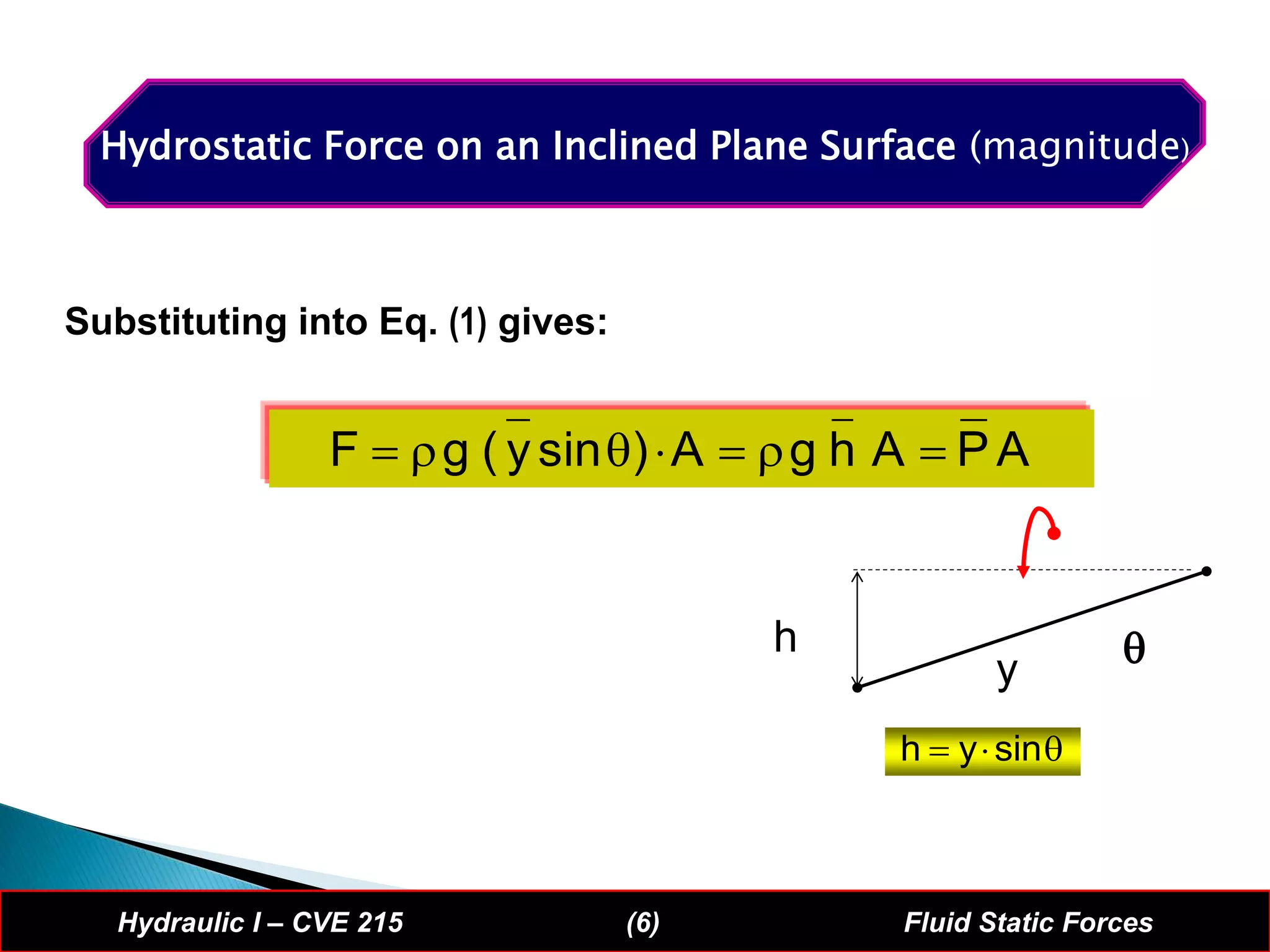35
A
P
A
h
g
A
)
sin
y
(
g
F 








 sin
y
h
35
Hydraulic I – CVE 215 (6) Fluid Static Forces
Substituting into Eq. (1) gives:
y
h 
Hydrostatic Force on an Inclined Plane Surface (magnitude)
 