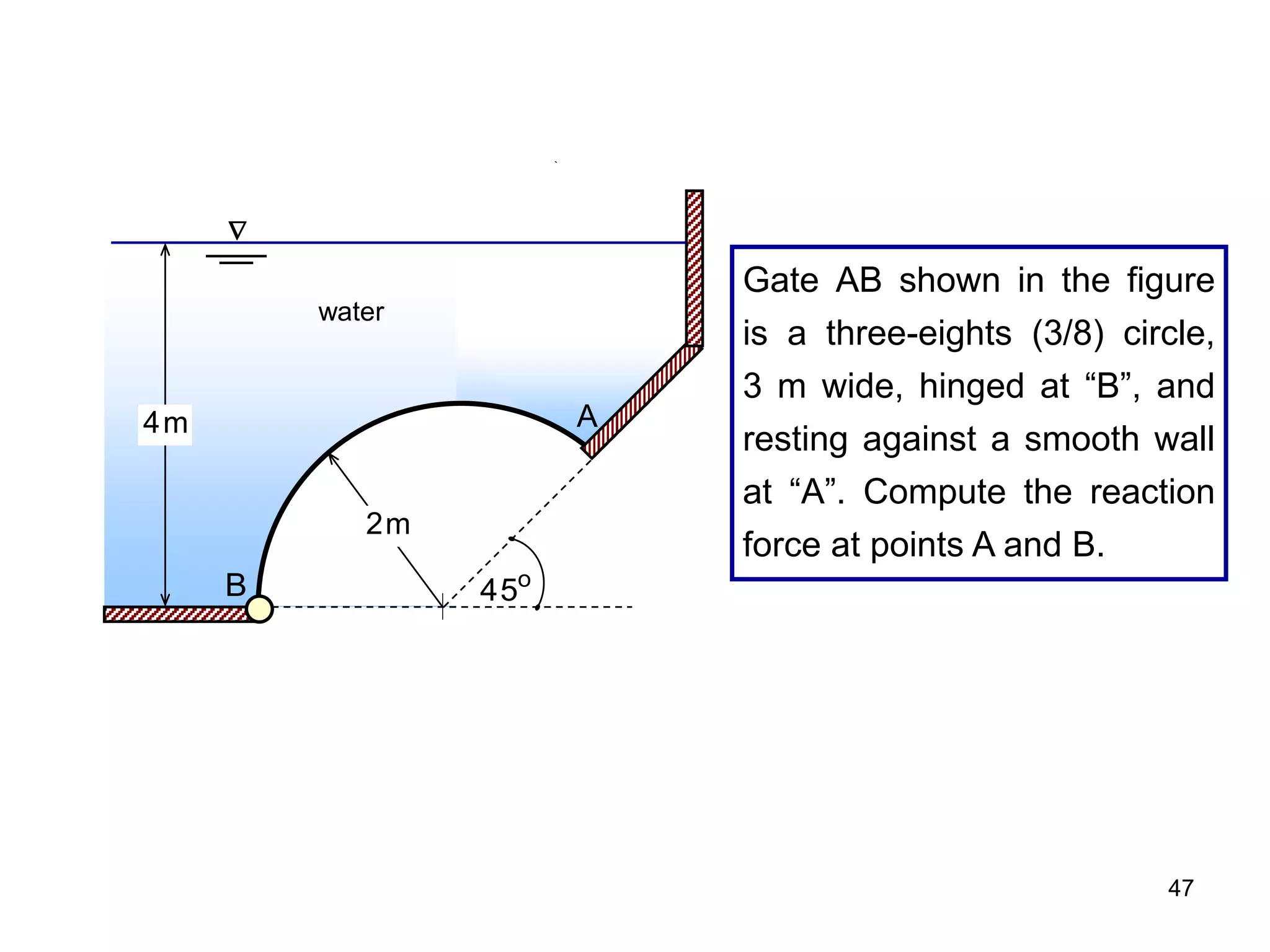 47
o
5
4
A
B
m
4
m
2
water

Gate AB shown in the figure
is a three-eights (3/8) circle,
3 m wide, hinged at “B”, and
resting against a smooth wall
at “A”. Compute the reaction
force at points A and B.
 