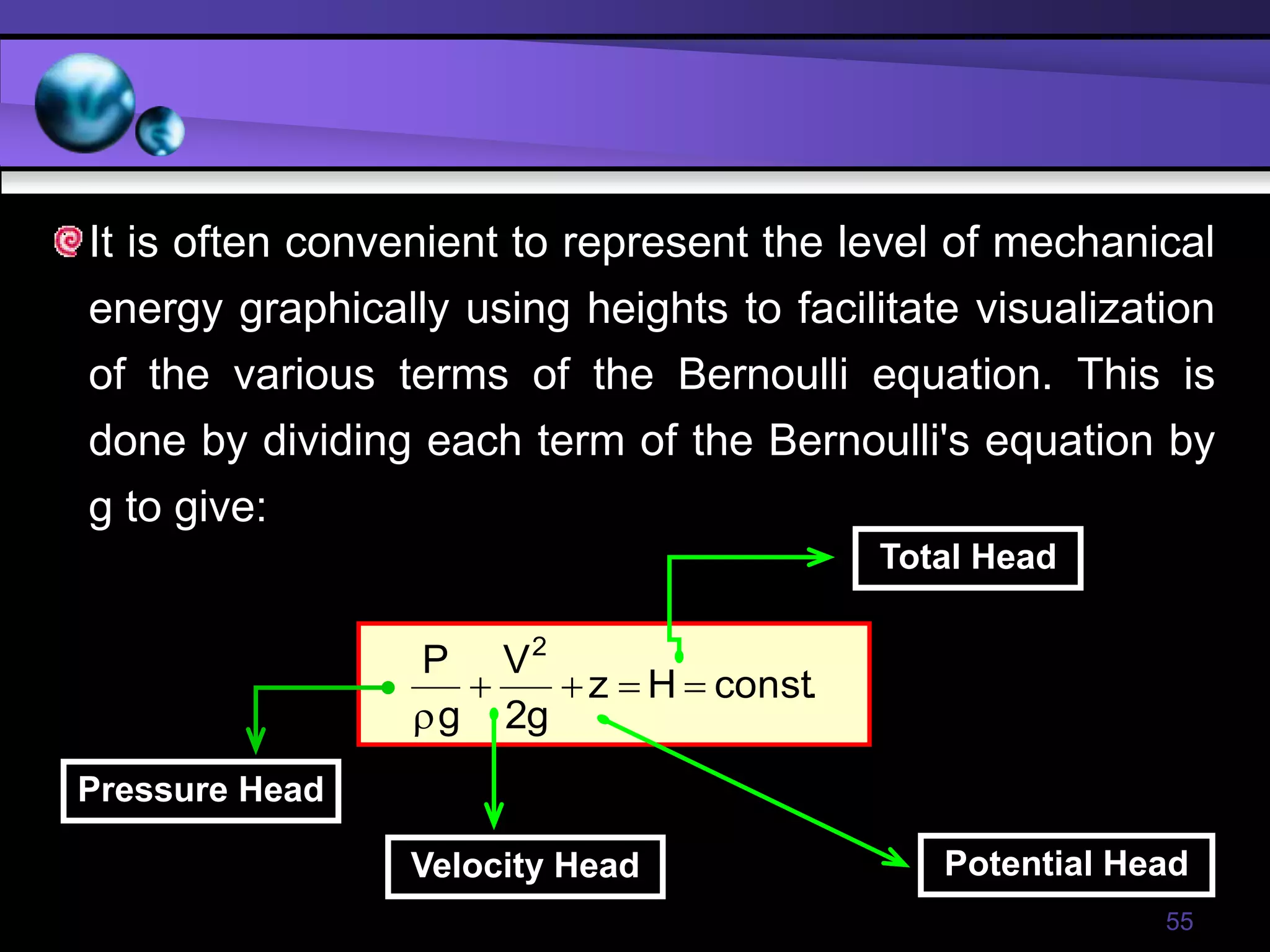 55
It is often convenient to represent the level of mechanical
energy graphically using heights to facilitate visualization
of the various terms of the Bernoulli equation. This is
done by dividing each term of the Bernoulli's equation by
g to give:
.
const
H
z
g
2
V
g
P 2





Total Head
Potential Head
Velocity Head
Pressure Head
 