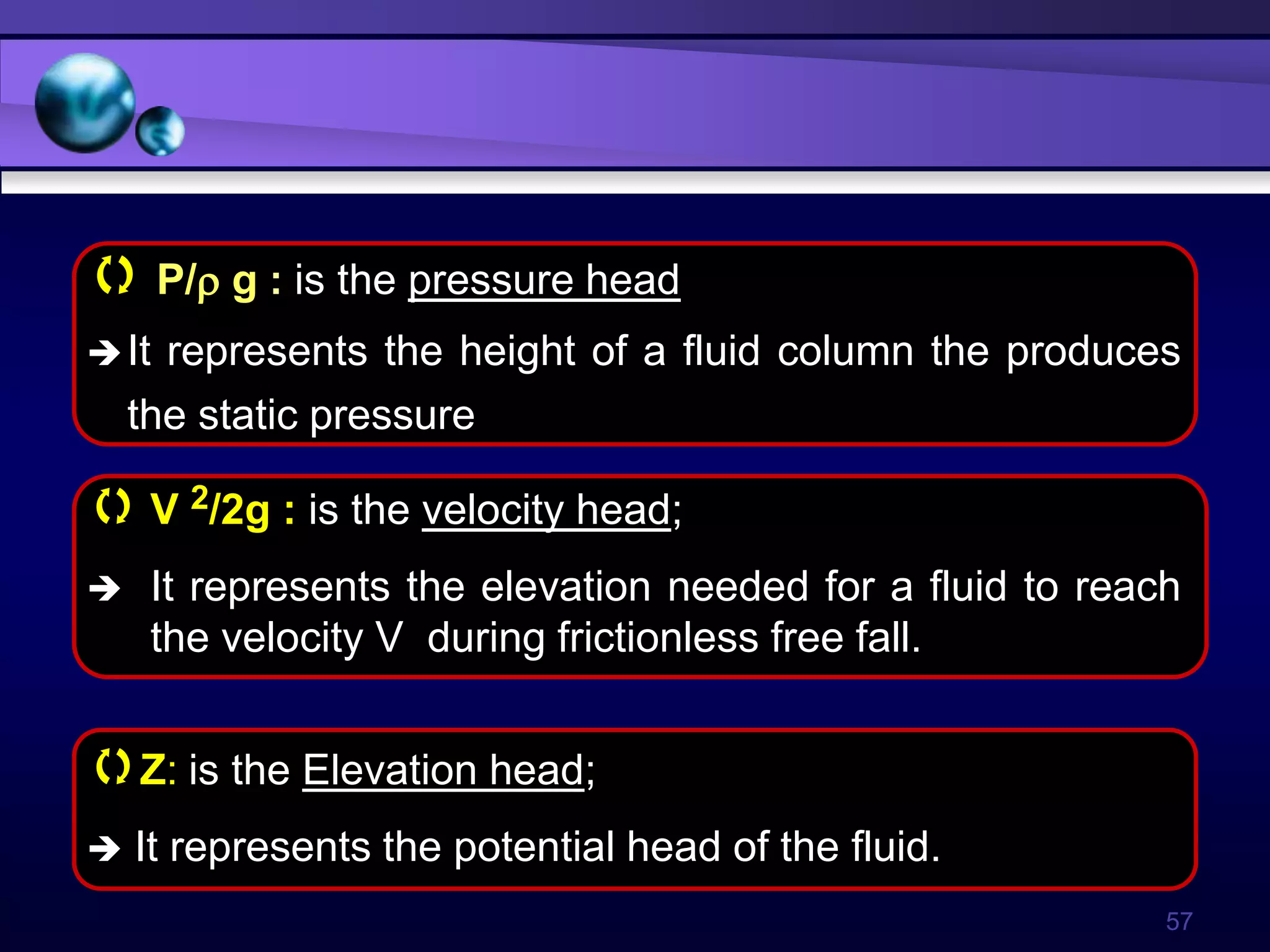 57
Z: is the Elevation head;
 It represents the potential head of the fluid.
 V 2/2g : is the velocity head;
 It represents the elevation needed for a fluid to reach
the velocity V during frictionless free fall.
 P/ g : is the pressure head
It represents the height of a fluid column the produces
the static pressure
 