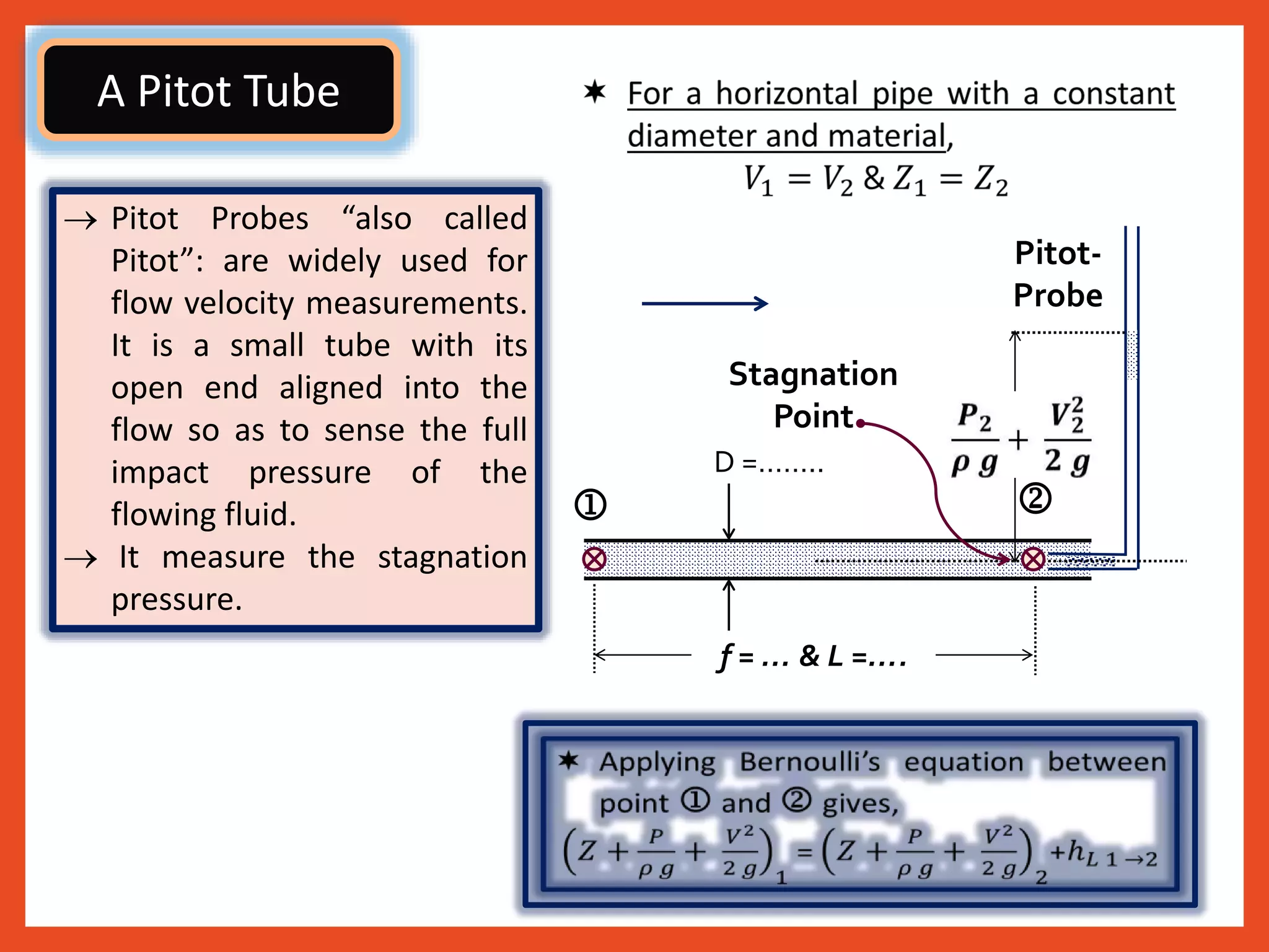 Pitot-
Probe
D =……..
 
f = … & L =….
 Pitot Probes “also called
Pitot”: are widely used for
flow velocity measurements.
It is a small tube with its
open end aligned into the
flow so as to sense the full
impact pressure of the
flowing fluid.
 It measure the stagnation
pressure.
A Pitot Tube
Stagnation
Point
 