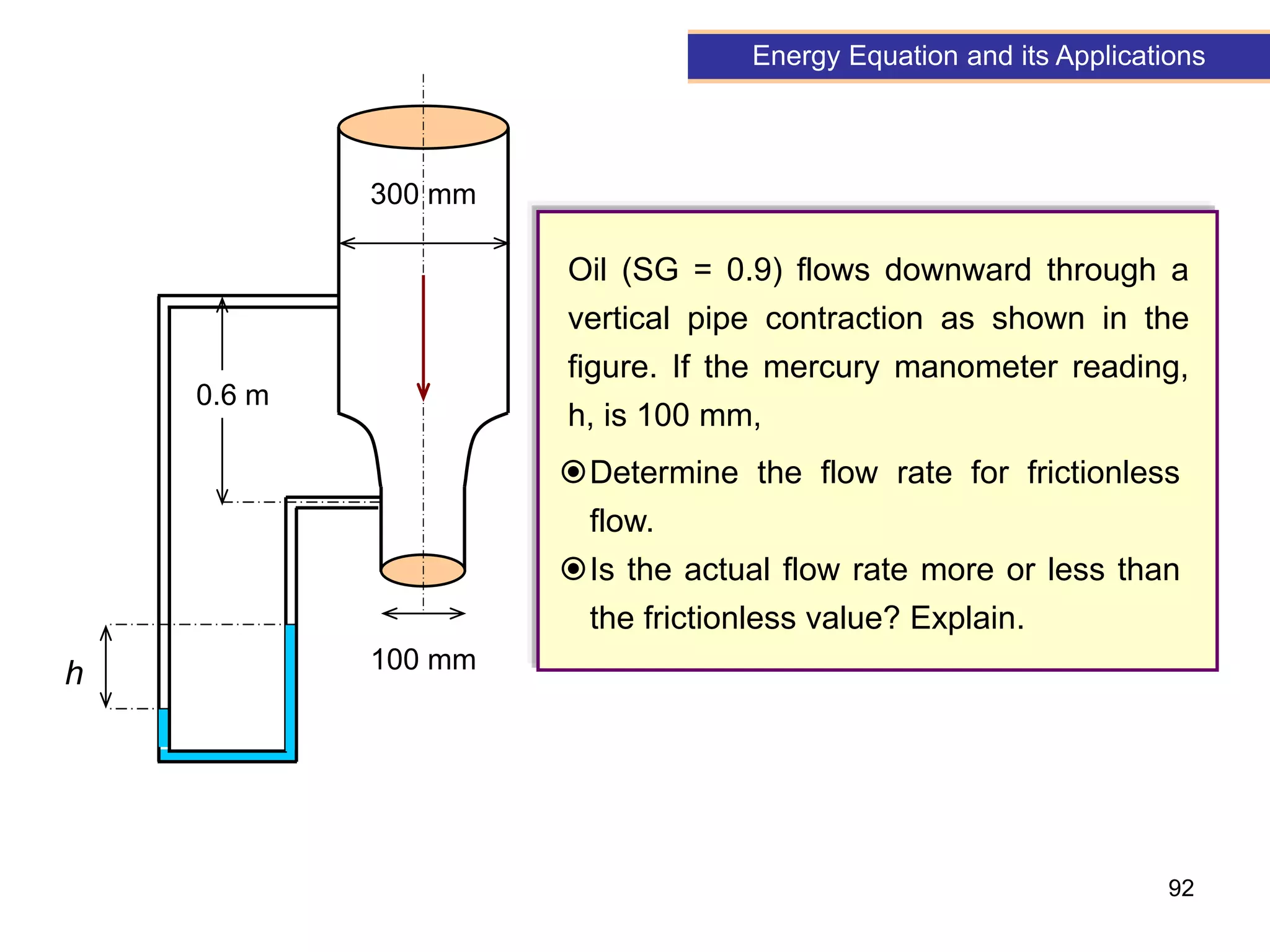 92
h 100 mm
300 mm
0.6 m
Oil (SG = 0.9) flows downward through a
vertical pipe contraction as shown in the
figure. If the mercury manometer reading,
h, is 100 mm,
Determine the flow rate for frictionless
flow.
Is the actual flow rate more or less than
the frictionless value? Explain.
Energy Equation and its Applications
 