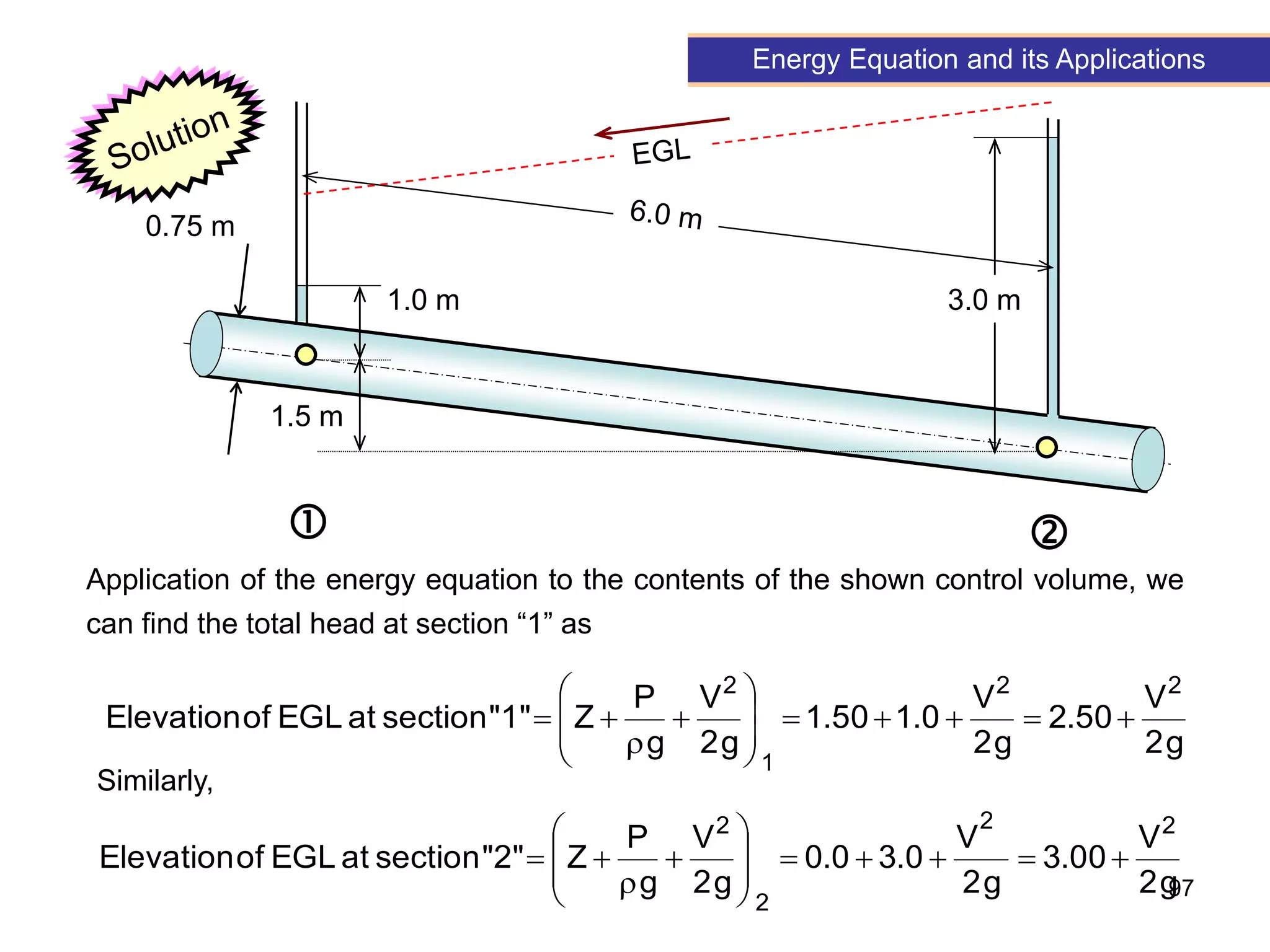 97
Energy Equation and its Applications
1.5 m
1.0 m 3.0 m
0.75 m
 
Application of the energy equation to the contents of the shown control volume, we
can find the total head at section “1” as
g
2
V
50
.
2
g
2
V
0
.
1
50
.
1
g
2
V
g
P
Z
"1"
section
at
EGL
of
Elevation
2
2
1
2

















g
2
V
00
.
3
g
2
V
0
.
3
0
.
0
g
2
V
g
P
Z
"2"
section
at
EGL
of
Elevation
2
2
2
2

















Similarly,
 