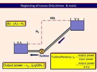 100
Turbine
p
h
w
power
output
power
input
power
output
ffeciency
Turbine T



 A
 B
HT
EGL
T
H
)
A
(
)
B
( 

 
T
H
Q
g
power
Output T


 
Neglecting all Losses Only (minor & main)
 