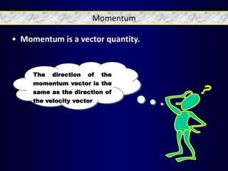 110
• Momentum is a vector quantity.
The direction of the
momentum vector is the
same as the direction of
the velocity vector
Momentum
 