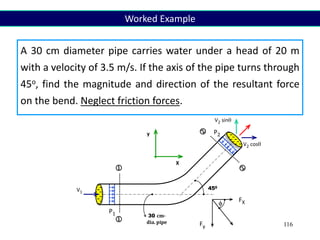 116
450




30 cm-
dia. pipe
V2 cos
V2 sin
FX
Fy
V1

X
y
P1
P2
A 30 cm diameter pipe carries water under a head of 20 m
with a velocity of 3.5 m/s. If the axis of the pipe turns through
45o, find the magnitude and direction of the resultant force
on the bend. Neglect friction forces.
Worked Example
 