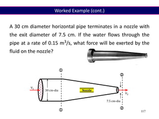 117
7.5 cm-dia
Nozzle




V1
V2
30 cm-dia
A 30 cm diameter horizontal pipe terminates in a nozzle with
the exit diameter of 7.5 cm. If the water flows through the
pipe at a rate of 0.15 m3/s, what force will be exerted by the
fluid on the nozzle?
Worked Example (cont.)
 