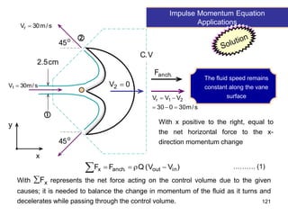 121
o
45
o
45
cm
5
.
2
s
/
m
30
V1 
s
/
m
30
0
30
V
V
V 2
1
r





0
V2 
V
.
C


Impulse Momentum Equation
Applications
The fluid speed remains
constant along the vane
surface
x
y
.
anch
F
With x positive to the right, equal to
the net horizontal force to the x-
direction momentum change
)
V
V
(
Q
F
F in
out
.
anch
x 



 ………. (1)
With Fx represents the net force acting on the control volume due to the given
causes; it is needed to balance the change in momentum of the fluid as it turns and
decelerates while passing through the control volume.
s
/
m
30
Vr 
 
