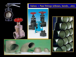 134
Valves + Pipe fittings (elbows, bends, ..etc).
 