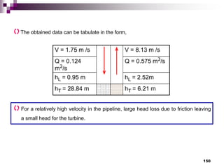 150
V = 1.75 m /s V = 8.13 m /s
Q = 0.124
m3/s
Q = 0.575 m3/s
hL = 0.95 m hL = 2.52m
hT = 28.84 m hT = 6.21 m
The obtained data can be tabulate in the form,
For a relatively high velocity in the pipeline, large head loss due to friction leaving
a small head for the turbine.
 