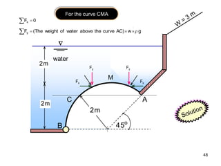 48
o
5
4
A
B
m
2
m
2
water

C
g
w
)
AC
curve
the
above
water
of
weight
he
T
(
Fy 




0
Fx 

x
F
y
F y
F
x
F
m
2
M
For the curve CMA
 