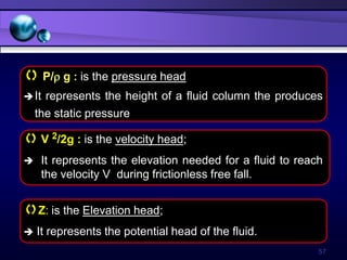 57
Z: is the Elevation head;
 It represents the potential head of the fluid.
 V 2/2g : is the velocity head;
 It represents the elevation needed for a fluid to reach
the velocity V during frictionless free fall.
 P/ g : is the pressure head
It represents the height of a fluid column the produces
the static pressure
 