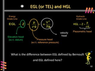 62
g
2
V
g
p
Z
EGL
2





Pressure head
(w.r.t. reference pressure)
EGL (or TEL) and HGL
velocity
head
Elevation head
(w.r.t. datum)
Piezometric head
Energy
Grade Line
Hydraulic
Grade Line
What is the difference between EGL defined by Bernoulli
and EGL defined here?
g
p
Z
HGL



 