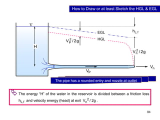 84
P
V
f
,
L
h
g
2
/
V 2
n

H
EGL
HGL
n
V
g
2
/
V 2
P
 The energy “H” of the water in the reservoir is divided between a friction loss
hL,f and velocity energy (head) at exit Vn
2 / 2g .
The pipe has a rounded entry and nozzle at outlet
How to Draw or at least Sketch the HGL & EGL
 
