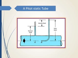 A Pitot static Tube
 