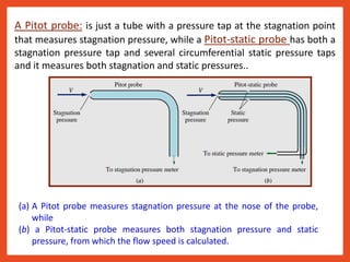 A Pitot probe: is just a tube with a pressure tap at the stagnation point
that measures stagnation pressure, while a Pitot-static probe has both a
stagnation pressure tap and several circumferential static pressure taps
and it measures both stagnation and static pressures..
(a) A Pitot probe measures stagnation pressure at the nose of the probe,
while
(b) a Pitot-static probe measures both stagnation pressure and static
pressure, from which the flow speed is calculated.
 