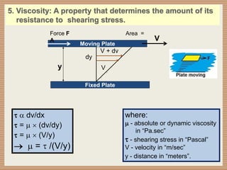 Moving Plate
Fixed Plate
y
dy
V + dv
V
V
  dv/dx
 =   (dv/dy)
 =   (V/y)
  =  /(V/y)
where:
 - absolute or dynamic viscosity
in “Pa.sec”
 - shearing stress in “Pascal”
V - velocity in “m/sec”
y - distance in “meters”.
Force F Area =
A
 