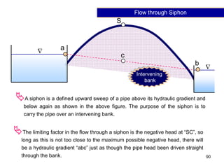 90
A siphon is a defined upward sweep of a pipe above its hydraulic gradient and
below again as shown in the above figure. The purpose of the siphon is to
carry the pipe over an intervening bank.


S
b
a
c
Flow through Siphon
The limiting factor in the flow through a siphon is the negative head at “SC”, so
long as this is not too close to the maximum possible negative head, there will
be a hydraulic gradient “abc” just as though the pipe head been driven straight
through the bank.
Intervening
bank
 