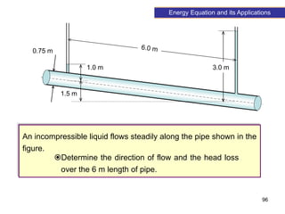 96
An incompressible liquid flows steadily along the pipe shown in the
figure.
Determine the direction of flow and the head loss
over the 6 m length of pipe.
Energy Equation and its Applications
1.5 m
1.0 m 3.0 m
0.75 m
 