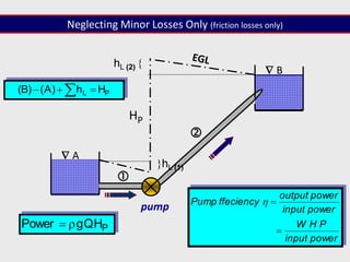 pump
power
input
P
H
W
power
input
power
output
ffeciency
Pump



 A
 B
HP
P
L H
h
)
A
(
)
B
( 

 
P
H
Q
g
Power 

hL (2) 
hL (1)


Neglecting Minor Losses Only (friction losses only)
 