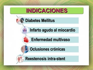 IINNDDIICCAACCIIOONNEESS 
 
