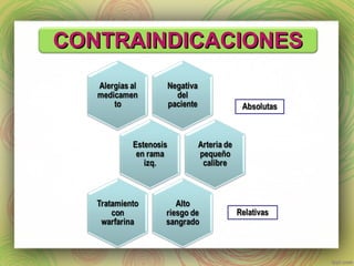 CCOONNTTRRAAIINNDDIICCAACCIIOONNEESS 
 