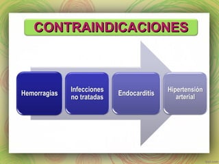 CCOONNTTRRAAIINNDDIICCAACCIIOONNEESS 
 