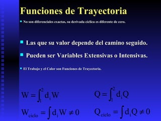 Variables Extensivas Revision de termodinamica fisico quimica | PPT
