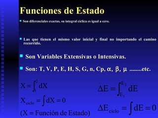 Variables Extensivas Revision de termodinamica fisico quimica | PPT