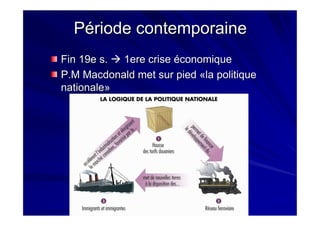 Période contemporainePériode contemporaine
Fin 19e s.Fin 19e s. 1ere crise1ere crise ééconomiqueconomique
P.M Macdonald met sur piedP.M Macdonald met sur pied ««la politiquela politique
nationalenationale»»
 