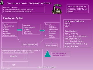 Revision econ world] | PPT