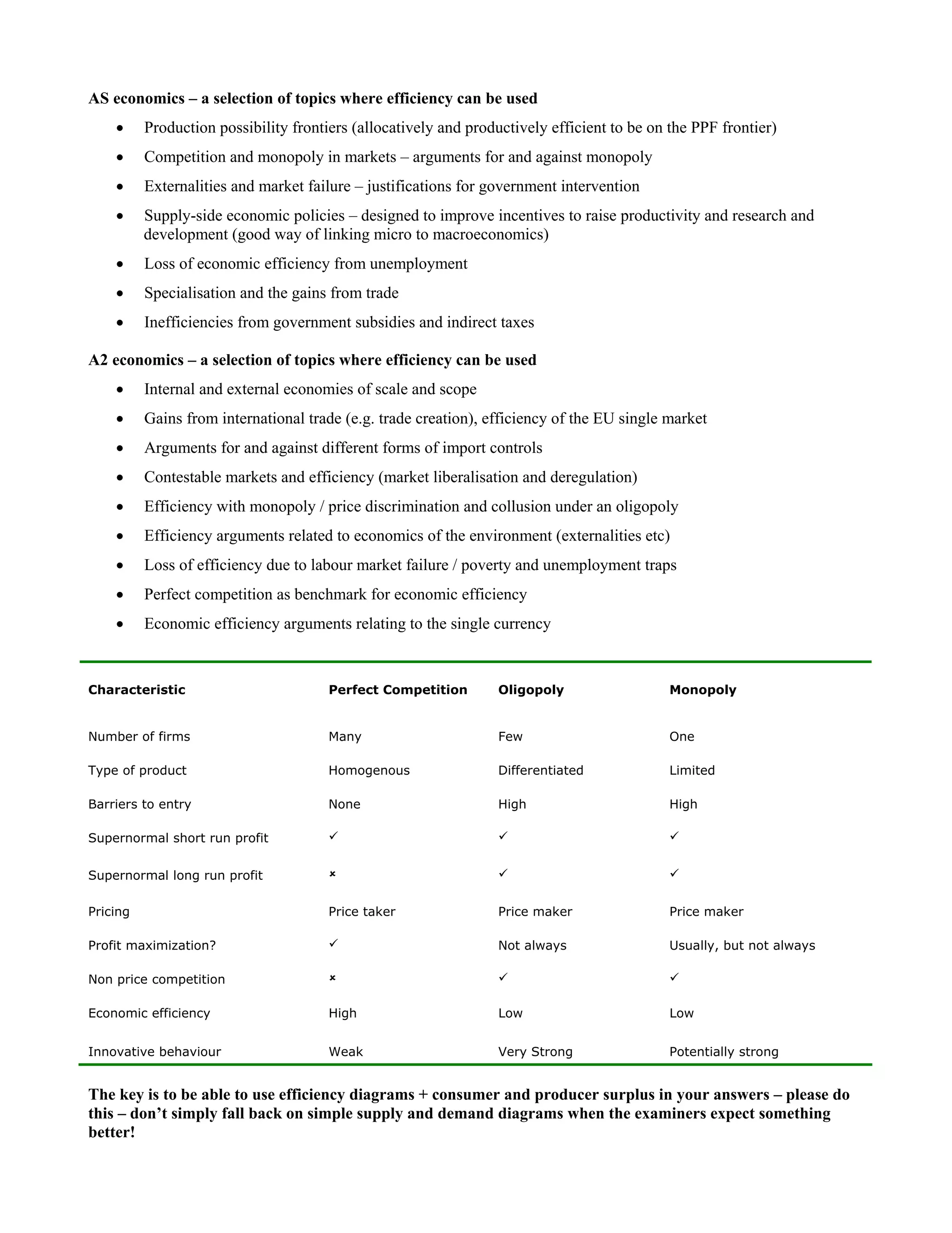 AS economics – a selection of topics where efficiency can be used
    •     Production possibility frontiers (allocatively and productively efficient to be on the PPF frontier)
    •     Competition and monopoly in markets – arguments for and against monopoly
    •     Externalities and market failure – justifications for government intervention
    •     Supply-side economic policies – designed to improve incentives to raise productivity and research and
          development (good way of linking micro to macroeconomics)
    •     Loss of economic efficiency from unemployment
    •     Specialisation and the gains from trade
    •     Inefficiencies from government subsidies and indirect taxes

A2 economics – a selection of topics where efficiency can be used
    •     Internal and external economies of scale and scope
    •     Gains from international trade (e.g. trade creation), efficiency of the EU single market
    •     Arguments for and against different forms of import controls
    •     Contestable markets and efficiency (market liberalisation and deregulation)
    •     Efficiency with monopoly / price discrimination and collusion under an oligopoly
    •     Efficiency arguments related to economics of the environment (externalities etc)
    •     Loss of efficiency due to labour market failure / poverty and unemployment traps
    •     Perfect competition as benchmark for economic efficiency
    •     Economic efficiency arguments relating to the single currency



Characteristic                         Perfect Competition       Oligopoly                   Monopoly


Number of firms                        Many                      Few                         One

Type of product                        Homogenous                Differentiated              Limited

Barriers to entry                      None                      High                        High

Supernormal short run profit


Supernormal long run profit

Pricing                                Price taker               Price maker                 Price maker

Profit maximization?                                             Not always                  Usually, but not always

Non price competition

Economic efficiency                    High                      Low                         Low


Innovative behaviour                   Weak                      Very Strong                 Potentially strong


The key is to be able to use efficiency diagrams + consumer and producer surplus in your answers – please do
this – don’t simply fall back on simple supply and demand diagrams when the examiners expect something
better!
 