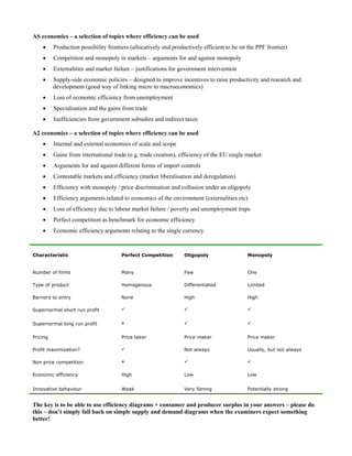 AS economics – a selection of topics where efficiency can be used
    •     Production possibility frontiers (allocatively and productively efficient to be on the PPF frontier)
    •     Competition and monopoly in markets – arguments for and against monopoly
    •     Externalities and market failure – justifications for government intervention
    •     Supply-side economic policies – designed to improve incentives to raise productivity and research and
          development (good way of linking micro to macroeconomics)
    •     Loss of economic efficiency from unemployment
    •     Specialisation and the gains from trade
    •     Inefficiencies from government subsidies and indirect taxes

A2 economics – a selection of topics where efficiency can be used
    •     Internal and external economies of scale and scope
    •     Gains from international trade (e.g. trade creation), efficiency of the EU single market
    •     Arguments for and against different forms of import controls
    •     Contestable markets and efficiency (market liberalisation and deregulation)
    •     Efficiency with monopoly / price discrimination and collusion under an oligopoly
    •     Efficiency arguments related to economics of the environment (externalities etc)
    •     Loss of efficiency due to labour market failure / poverty and unemployment traps
    •     Perfect competition as benchmark for economic efficiency
    •     Economic efficiency arguments relating to the single currency



Characteristic                         Perfect Competition       Oligopoly                   Monopoly


Number of firms                        Many                      Few                         One

Type of product                        Homogenous                Differentiated              Limited

Barriers to entry                      None                      High                        High

Supernormal short run profit


Supernormal long run profit

Pricing                                Price taker               Price maker                 Price maker

Profit maximization?                                             Not always                  Usually, but not always

Non price competition

Economic efficiency                    High                      Low                         Low


Innovative behaviour                   Weak                      Very Strong                 Potentially strong


The key is to be able to use efficiency diagrams + consumer and producer surplus in your answers – please do
this – don’t simply fall back on simple supply and demand diagrams when the examiners expect something
better!
 