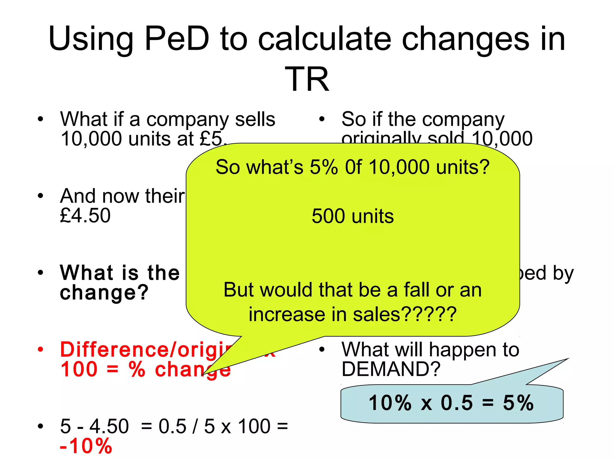 Using PeD to calculate changes in 
TR 
• What if a company sells 
10,000 units at £5. 
• And now their price is 
£4.50 
• What is the % 
change? 
• Difference/original x 
100 = % change 
• 5 - 4.50 = 0.5 / 5 x 100 = 
-10% 
• So if the company 
originally sold 10,000 
units….. 
• And PeD is 0.5 
• And price has dropped by 
10 % 
• What will happen to 
DEMAND? 
So what’s 5% 0f 10,000 units? 
500 units 
But would that be a fall or an 
increase in sales????? 
10% x 0.5 = 5% 
 