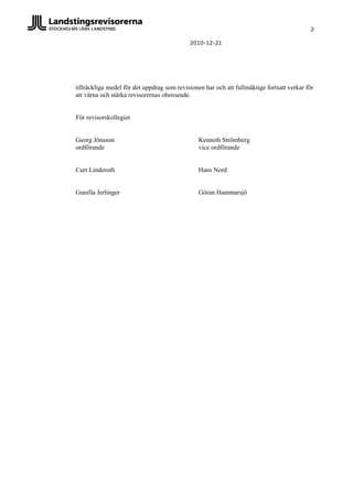 2

                                            2010-12-21




tillräckliga medel för det uppdrag som revisionen har och att fullmäktige fortsatt verkar för
att värna och stärka revisorernas oberoende.


För revisorskollegiet


Georg Jönsson                                   Kenneth Strömberg
ordförande                                      vice ordförande


Curt Linderoth                                  Hans Nord


Gunilla Jerlinger                               Göran Hammarsjö
 
