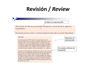 Revisión / Review
 