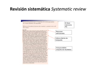 Revisión sistemática Systematic review
 