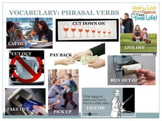VOCABULARY: PHRASAL VERBS
CUT DOWN ON

EAT OUT
CUT OUT

LIVE OFF
PAY BACK

RUN OUT OF

TAKE OUT

PICK UP

LIVE ON

 