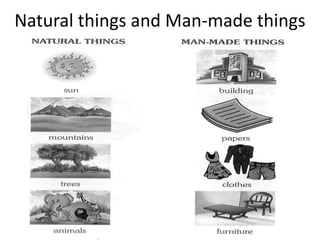 Natural things and Man-made things
 