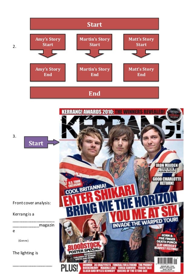 Revision for the creative digital media exam 1