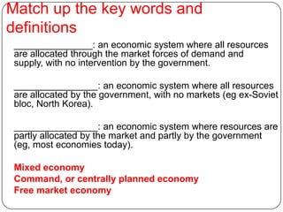 Free Market V Command Economies Revision Pptx