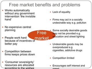 Free Market V Command Economies Revision Pptx