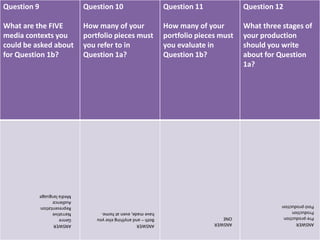 Question 9
What are the FIVE
media contexts you
could be asked about
for Question 1b?
Question 10
How many of your
portfolio pieces must
you refer to in
Question 1a?
Question 11
How many of your
portfolio pieces must
you evaluate in
Question 1b?
Question 12
What three stages of
your production
should you write
about for Question
1a?
ANSWER
Genre
Narrative
Representation
Audience
Medialanguage
ANSWER
Both–andanythingelseyou
havemade,evenathome.
ANSWER
ONE
ANSWER
Pre-production
Production
Post-production
 