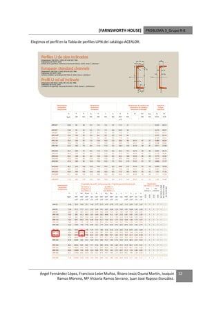[FARNSWORTH HOUSE] PROBLEMA 3_Grupo R-8

Elegimos el perfil en la Tabla de perfiles UPN del catálogo ACERLOR.




     Ángel Fernández López, Francisco León Muñoz, Álvaro Jesús Osuna Martín, Joaquín   12
               Ramos Moreno, Mª Victoria Ramos Serrano, Juan José Raposo González.
 