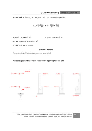 [FARNSWORTH HOUSE] PROBLEMA 3_Grupo R-8

   M = M1 + M2 = 249,6* 0,126 + 349,6 * 0,126 = 31,45 + 44,05 = 75,50 Kn* m



                                                      3 áL               '   %     ' '
                                     σmáx =       +                σ=           +
                                              -         L                    #      ' 




   78,1 c m3 = 78,1 *10 -4 m3                                   570 c m3 = 570 *10 -6 m3

   275.000  7,67 *10 4 + 0,13 *10 6 m3

   275.000  767.000 + 130.000

                                                  275.000  206.700

   Tomamos este perfil al estar su sección más aprovechada



   Pilar con carga excéntrica y viento perpendicular al pórtico (Pilar HEB- 240)




                         249,60 Kn
Vy1 6,52 Kn                                             249,60 Kn                   6,52Kn      36,44 Knm




Vy2 6,52 Kn                                                  599,89 Kn         13,04 Kn
                         349,74 Kn

                    x


                                                                                       T        134,65 Knm
                                          N




              Ángel Fernández López, Francisco León Muñoz, Álvaro Jesús Osuna Martín, Joaquín     17
                        Ramos Moreno, Mª Victoria Ramos Serrano, Juan José Raposo González.
 