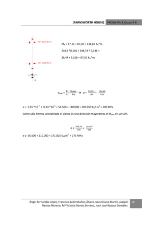 [FARNSWORTH HOUSE] PROBLEMA 3_Grupo R-8




             M= 36,44 Kn m
                                MR = 47,15 + 87,50 = 134,65 KN*m

                                248,6 *0,146 + 348,74 * 0,146 =

                                36,44 + 51,06 = 87,50 KN *m
             M= 51,06 Kn m




         R




                                              3 áL                    '        %       #% '
                             σmáx =   -
                                          +     L
                                                                 σ=       #
                                                                                    +     %




σ = 5,65 *10 4 + 0,14 *10 6 = 56.500 + 140.000 = 200.050 KN/ m2 = 200 MPa

Como sólo hemos considerado el viento en una dirección mayoramos el Mmáx en un 50%



                                                   '        %       $#
                                              σ≥                 +
                                                       #              %

σ ≥ 56.500 + 210.000 = 271.825 KN/m2 = 271 MPa




     Ángel Fernández López, Francisco León Muñoz, Álvaro Jesús Osuna Martín, Joaquín            18
               Ramos Moreno, Mª Victoria Ramos Serrano, Juan José Raposo González.
 
