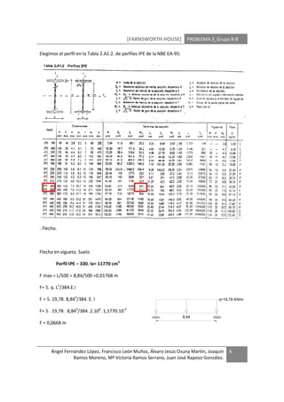 [FARNSWORTH HOUSE] PROBLEMA 3_Grupo R-8

Elegimos el perfil en la Tabla 2.A1.2. de perfiles IPE de la NBE EA-95:




. Flecha.



Flecha en vigueta. Suelo

        Perfil IPE – 330. Ix= 11770 cm4

F max = L/500 = 8,84/500 =0,01768 m

F= 5. q. L4/384.E.I

F = 5. 19,78. 8,844/384. E. I                                                     q=19,78 KN/m


F= 5 . 19,78 . 8,844/384. 2.108. 1,1770.10-4
                                                                          8,84
F = 0,0668 m




      Ángel Fernández López, Francisco León Muñoz, Álvaro Jesús Osuna Martín, Joaquín   4
                Ramos Moreno, Mª Victoria Ramos Serrano, Juan José Raposo González.
 