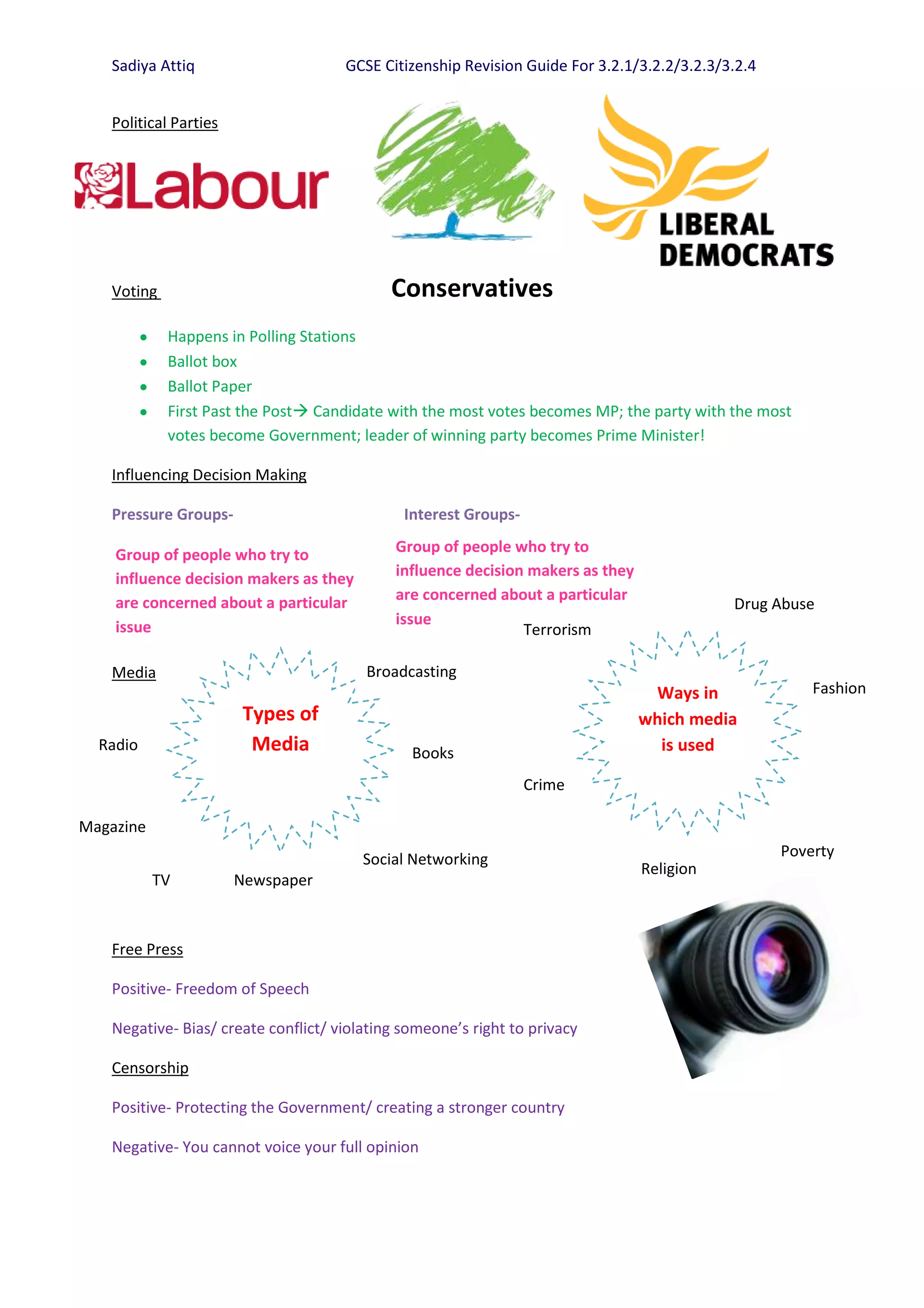 Sadiya Attiq                      GCSE Citizenship Revision Guide For 3.2.1/3.2.2/3.2.3/3.2.4


   Political Parties




   Voting                                   Conservatives
            Happens in Polling Stations
            Ballot box
            Ballot Paper
            First Past the Post Candidate with the most votes becomes MP; the party with the most
            votes become Government; leader of winning party becomes Prime Minister!

   Influencing Decision Making

   Pressure Groups-                           Interest Groups-

    Group of people who try to               Group of people who try to
    influence decision makers as they        influence decision makers as they
    are concerned about a particular         are concerned about a particular
                                                                                            Drug Abuse
    issue                                    issue
                                                               Terrorism

   Media                                Broadcasting
                                                                                  Ways in              Fashion
                       Types of                                                  which media
  Radio                 Media                  Books                               is used

                                                                 Crime

Magazine
                                        Social Networking                                          Poverty
                                                                                 Religion
           TV          Newspaper



   Free Press

   Positive- Freedom of Speech

   Negative- Bias/ create conflict/ violating someone’s right to privacy

   Censorship

   Positive- Protecting the Government/ creating a stronger country

   Negative- You cannot voice your full opinion
 